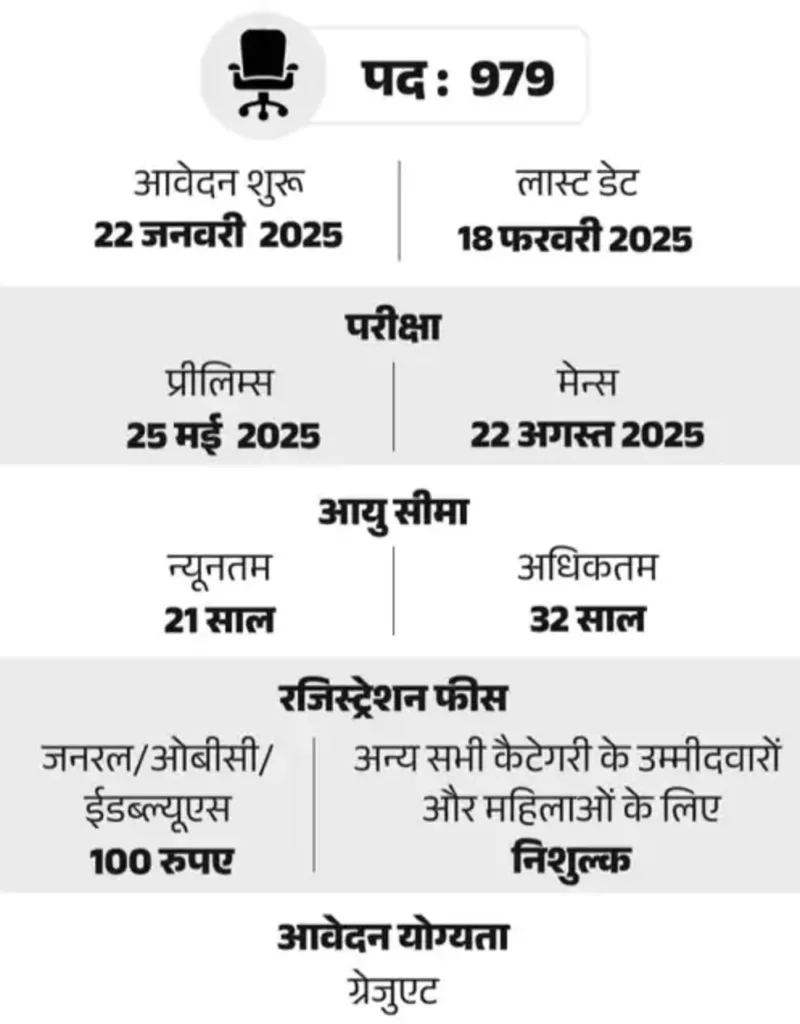 MP शिक्षक भर्ती 